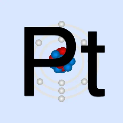 Chemistry Periodic Table PRO Читы