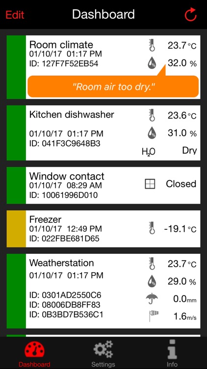 WeatherHub