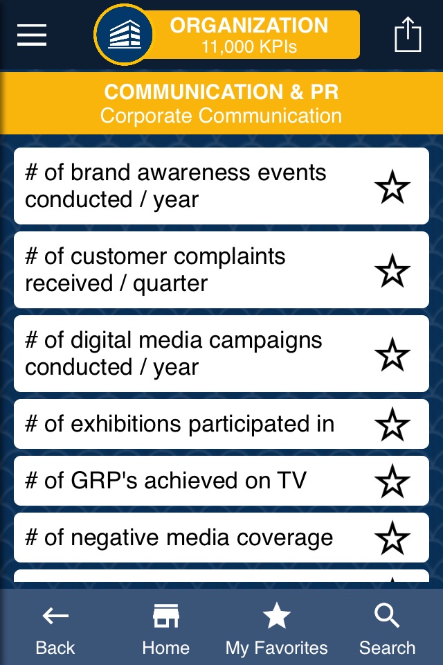 KPI Mega Library screenshot 4