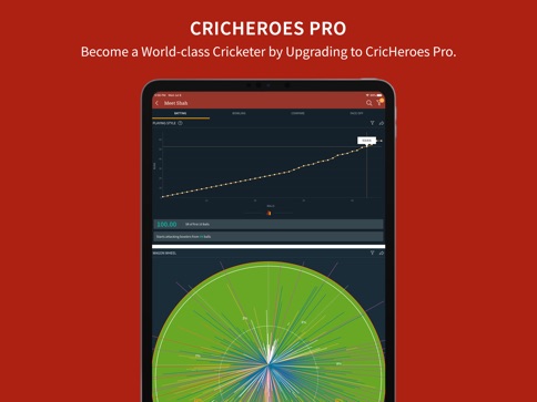 Hungarian Cricket Association by CRICHEROES PRIVATE LIMITED