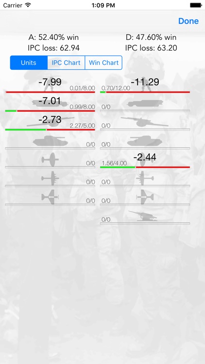 Probability for Axis & Allies®