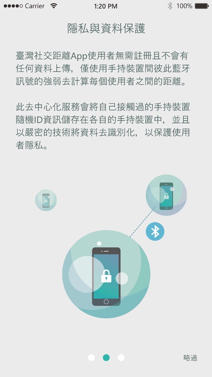 Taiwan Social Distancing screenshot-4