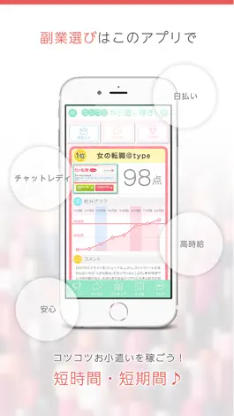 Game screenshot コツコツお小遣い稼ぎ！在宅ワークが見つかる副業サーチ mod apk