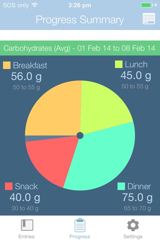 GlucoSweet - Diabetes Logbook screenshot 4