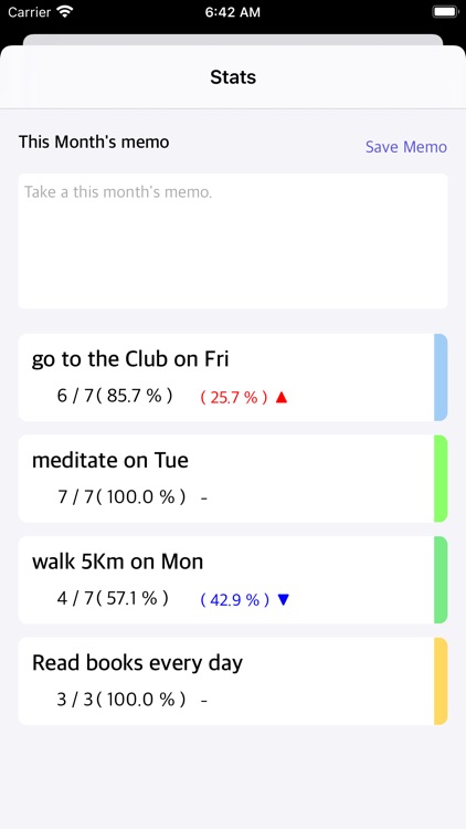 AntFootPrint Managing routines