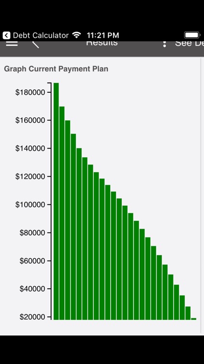 Livin Debt Free