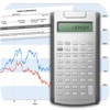 SSPI Stock Calculator