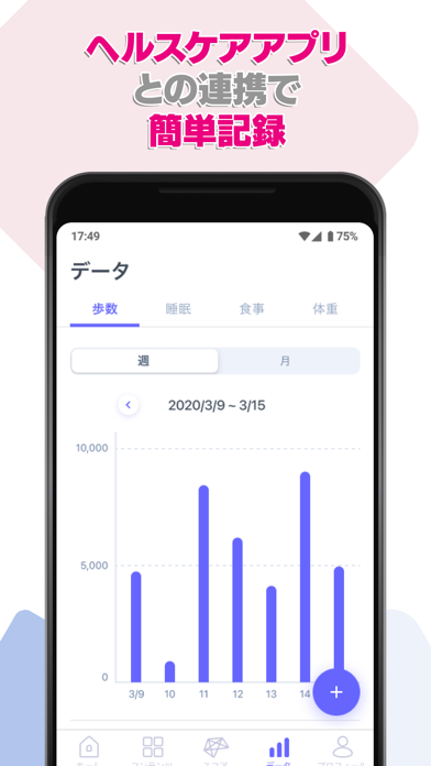 Easiit（イージット‪）‬生活習慣を記録しながら健康管理のおすすめ画像5