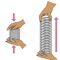 The Elastic Potential Energy app uses the formula U = ½kΔx² where U is the elastic energy, k is the spring constant and Δx is the change in position or displacement, such as the distance a spring is being stretched