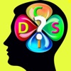 DISC Personality Test New
