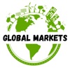 Global Markets Monitor