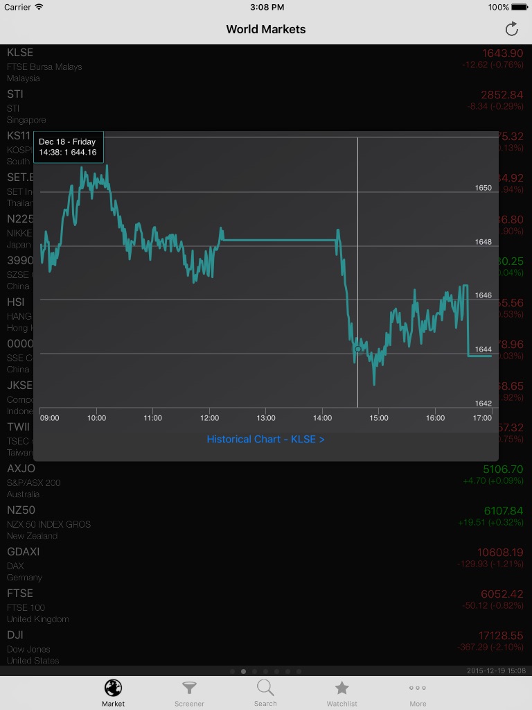 KLSE Screener screenshot 2