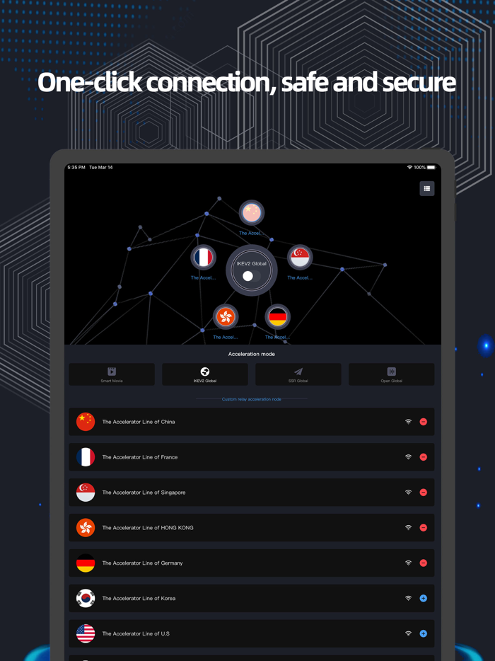 VPN-удобный безлимитный и ВПН