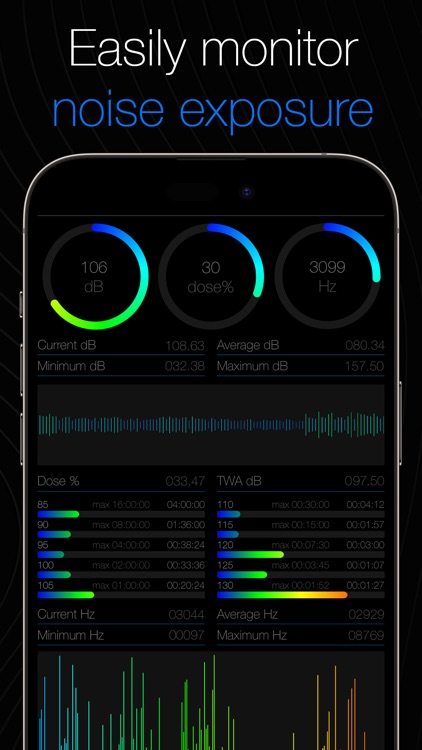 dbDOSE Decibel Sound Meter screenshot-5