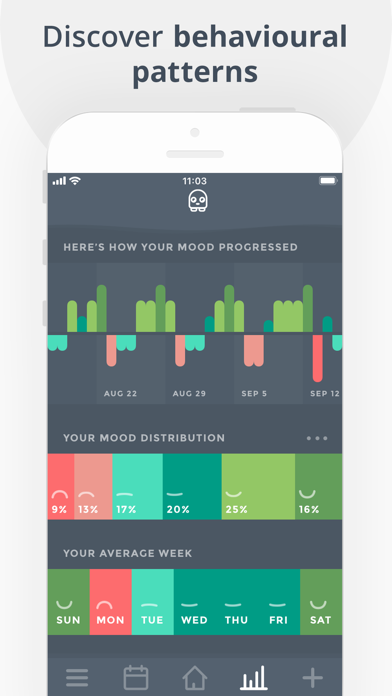 Emotion Tracker: Moodistory screenshot 3