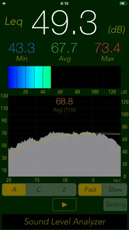 Game screenshot Sound Level Analyzer Lite mod apk