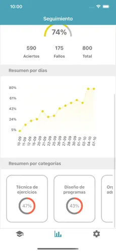 Captura de Pantalla 9 TuCertificación iphone