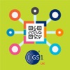 GS1 Innovation Toolkit