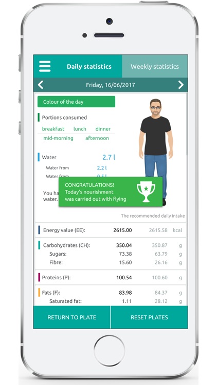 Nutrition Navigator Plus