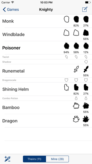 Academy Professor - Calculator and Hero Tracker(圖3)-速報App