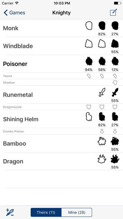 Academy Professor - Calculator and Hero Tracker