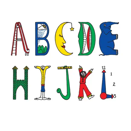 Kids Keyboard - Simple ABC Layout For Children of All Ages Cheats