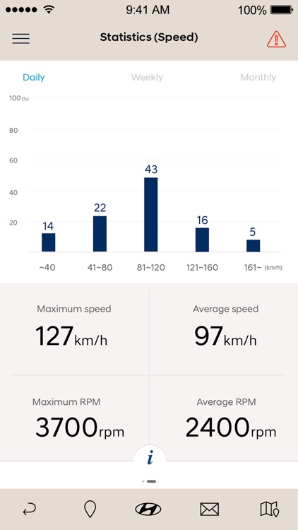 Hyundai Auto Link screenshot-4