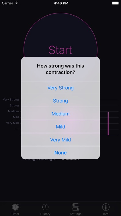 Contraction Master