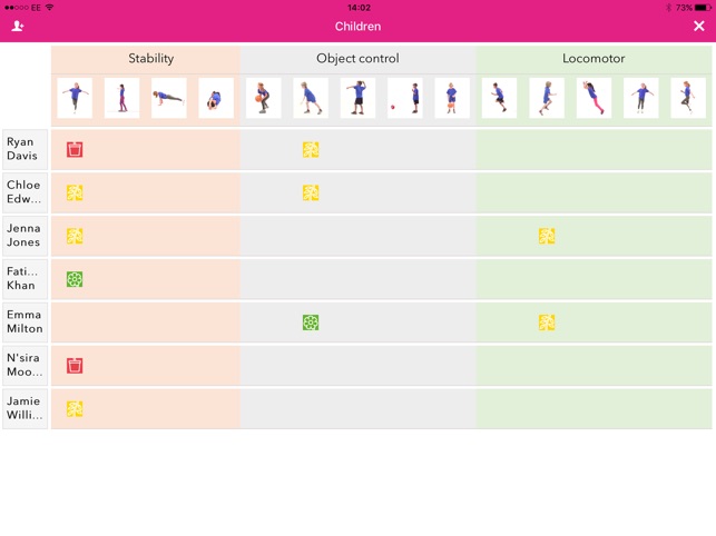 Movement Assessment Tool(圖3)-速報App