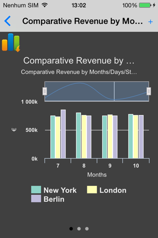 Multipeers screenshot 4