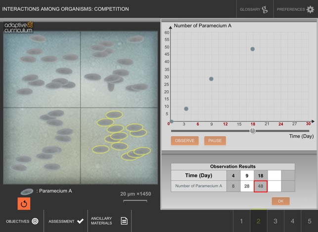 Interaction Among Organisms(圖3)-速報App