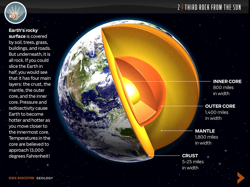 Geology by KIDS DISCOVER screenshot 4