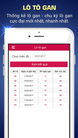 XSMB - Kết quả xổ số miền Bắc(圖3)-速報App