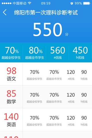 生学堂家长端 screenshot 3