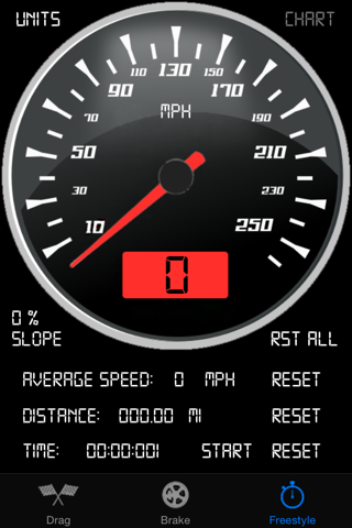 Car Perforance Meter screenshot 2