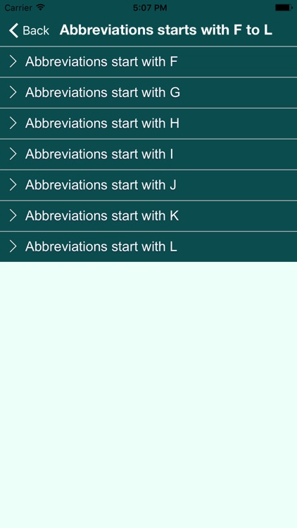 Physics Chemistry Abbr & Defs