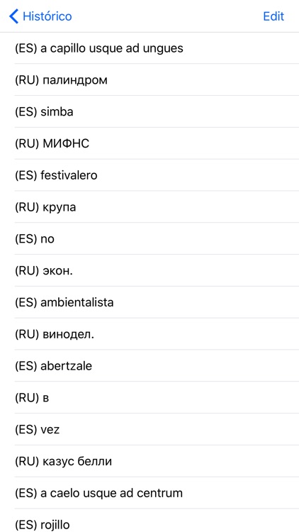 Antonio — Русско-испанский — Ruso-Español