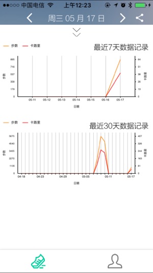 TRASENSE(圖2)-速報App