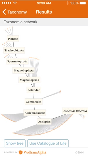 Wolfram Plants Reference App(圖2)-速報App