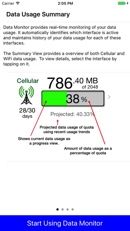 Data Monitor - Manage Data Usage in Real Time screenshot-3