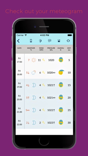 MeteoTrack Track your weather!(圖4)-速報App