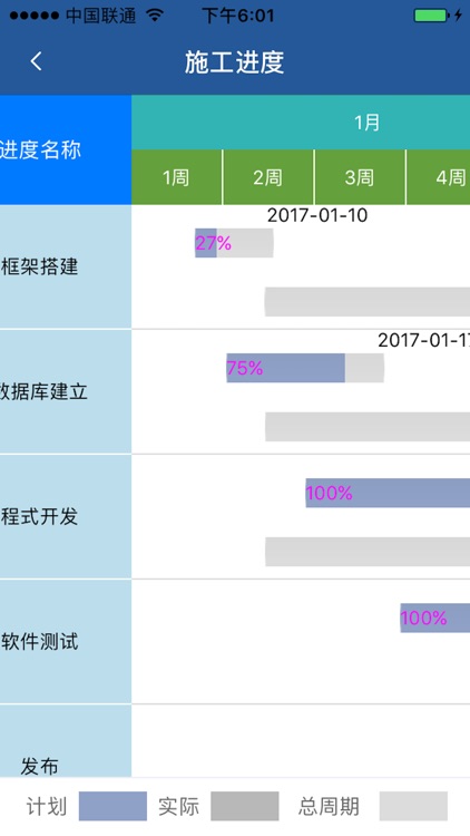 正选PRM screenshot-4