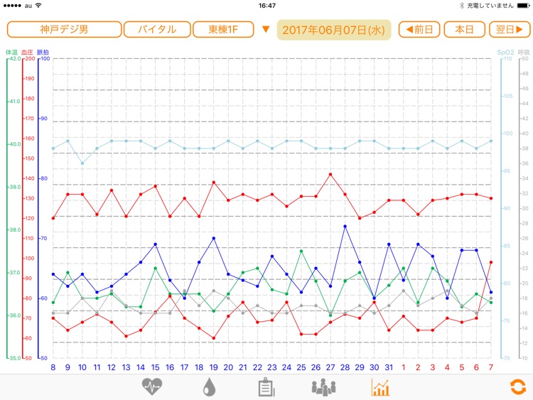 ケア記録アプリ screenshot-4