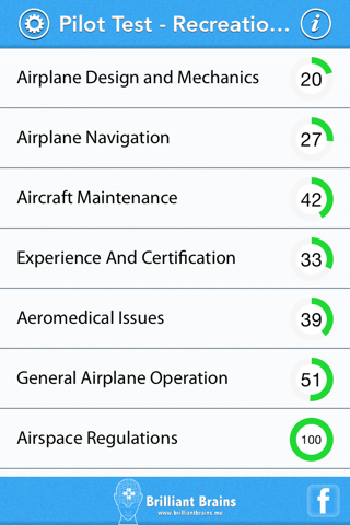 Pilot Test - Recreational Pilot Airplane (RPA) screenshot 2