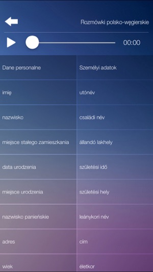 Rozmówki polsko-węgierskie(圖4)-速報App