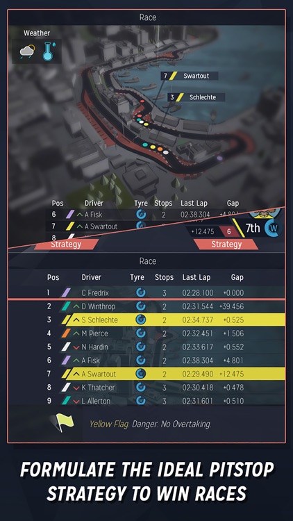 Motorsport Manager Mobile