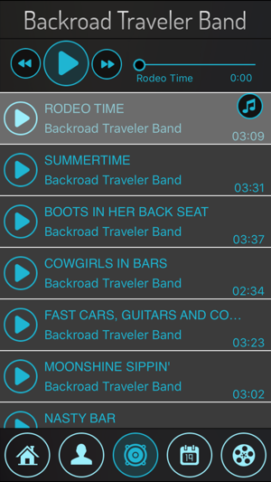 Backroad Traveler Band(圖2)-速報App