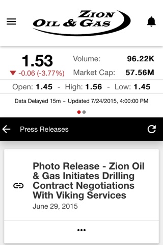 Zion Oil & Gas, Inc. (ZN) screenshot 2
