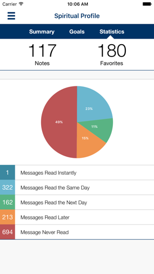 Engage FHC(圖4)-速報App