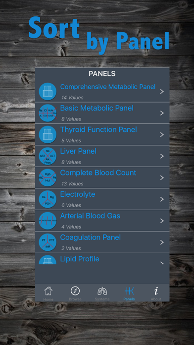 How to cancel & delete Lab Values Reference Guide from iphone & ipad 2